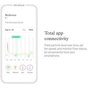 Molekule Air Mini+ with PECO-HEPA Tri-Power Filter, , hires