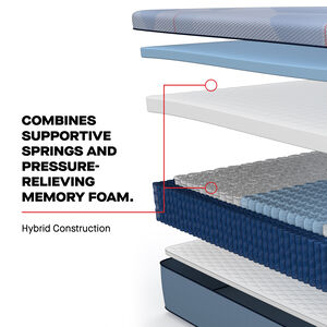 Sealy Plainfield Posturepedic Plus Medium Hybrid King Size Mattress, , hires