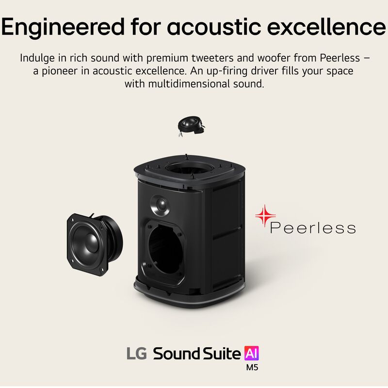 LG Sound Suite M5 Wireless Spaital Speaker - Black, , hires
