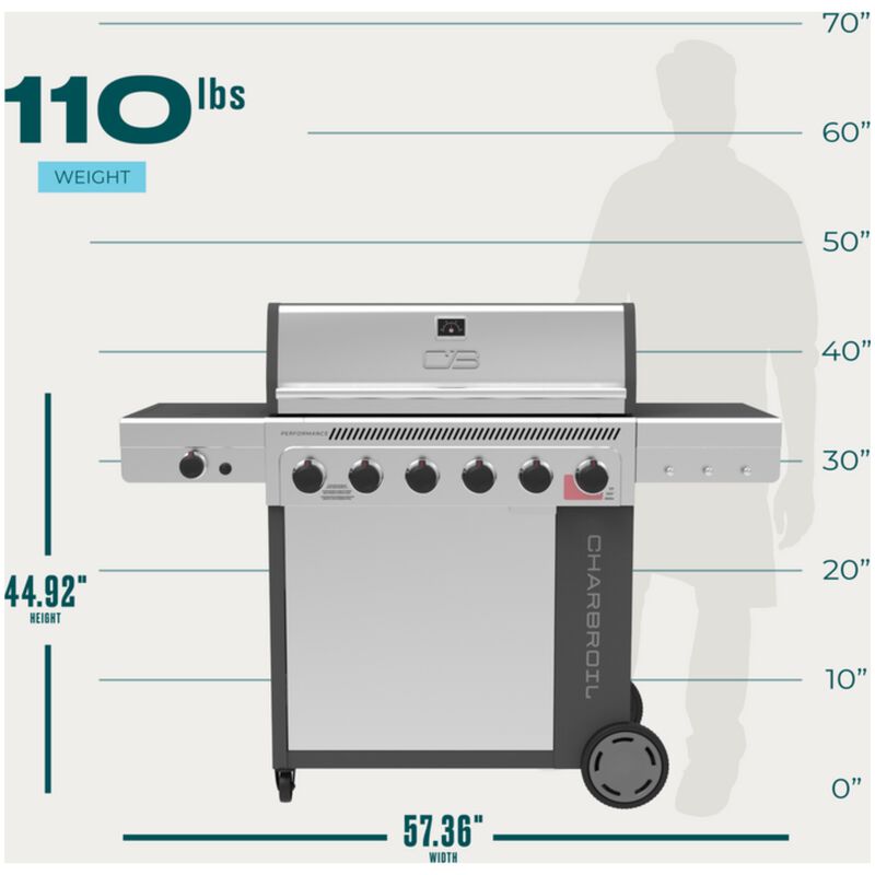 Char-Broil Performance 6-Burners Liquid Propane Gas Grill with Side Burner & Sear Burner - Grey and Stainless Steel, , hires