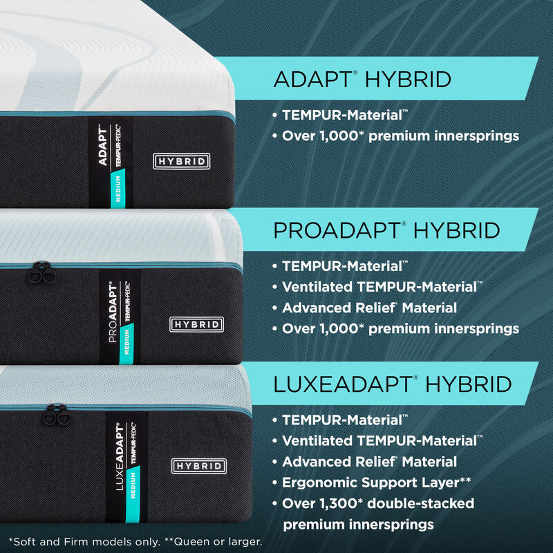 Tempur-Pedic Adapt 2.0 Medium Hybrid Twin XL Size Mattress, , hires