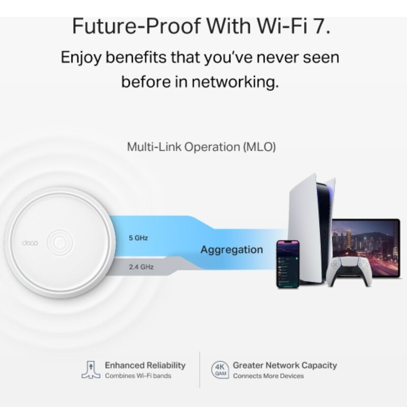 TP Link Deco BE3600 Dual-Band Wi-Fi 7-Mesh System 2-Pack, , hires