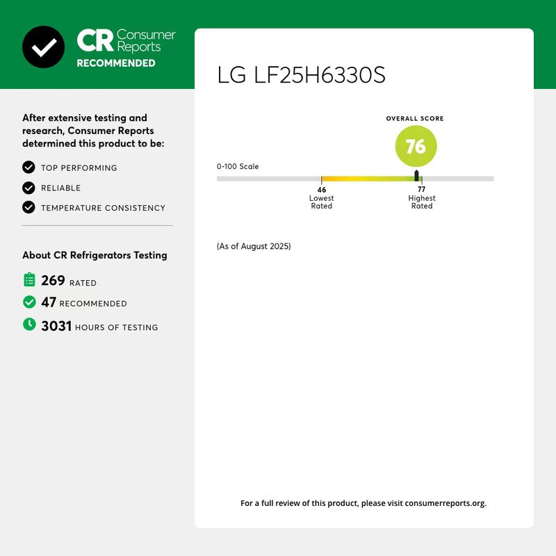 LG 33 in. 24.5 cu. ft. Smart French Door Refrigerator with Ice & Water Dispenser - PrintProof Stainless Steel, PrintProof Stainless Steel, hires
