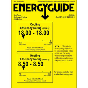 MRCOOL DIY 5th Gen 36,000 BTU 230V Single-Zone Smart Ductless Mini-Split Air Conditioner with 25 ft. Install Kit for up to 1550 Sq. Ft., , hires