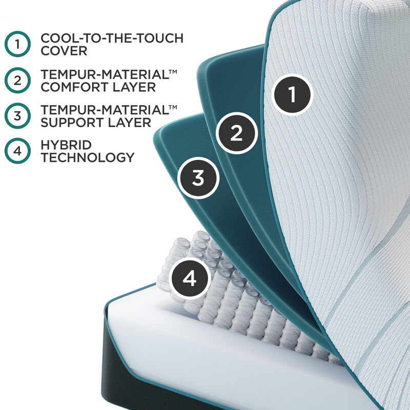 Tempur-Pedic Adapt 2.0 Medium Hybrid Split California King Size Mattress, , hires