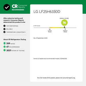 LG 33 in. 24.5 cu. ft. Smart French Door Refrigerator with Ice & Water Dispenser - PrintProof Black Stainless Steel, PrintProof Black Stainless Steel, hires