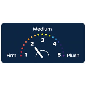 Sealy Reflexions Grayson Hybrid Firm - Twin XL Mattress, , hires