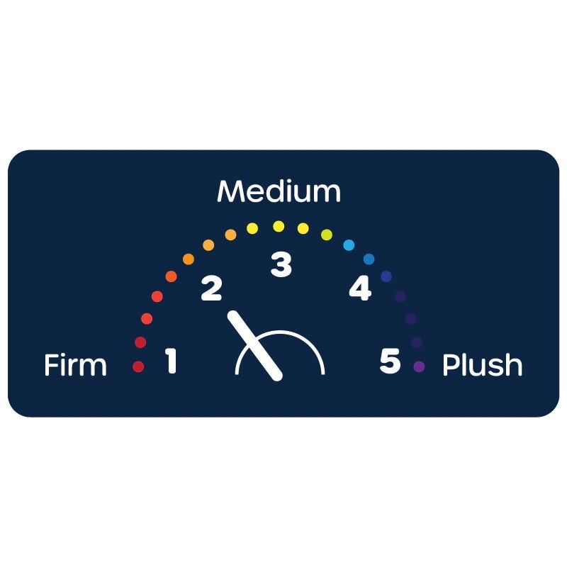 Sealy Reflexions Grayson Hybrid Firm - Twin XL Mattress, , hires