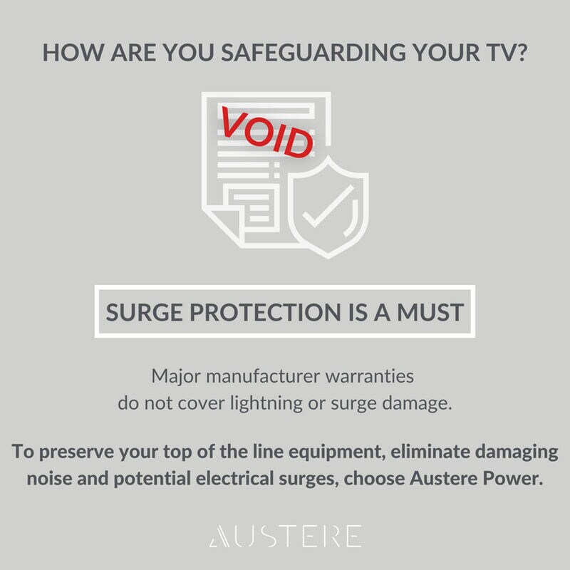 Austere VII Series 6-Outlet 4,000 Joules Surge Protector with 45 Watt PD Port, , hires