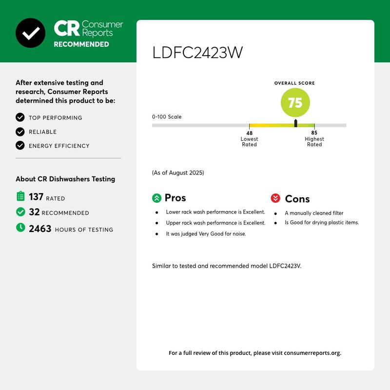 LG 24 in. Built-In Dishwasher with Front Control, 52 dBA Sound Level, 15 Place Settings & 5 Wash Cycles - White, , hires