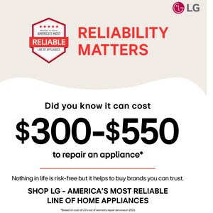 LG 10,000 BTU Smart Energy Star Window Air Conditioner with Dual Inverter, Sleep Mode & Remote Control - White, , hires