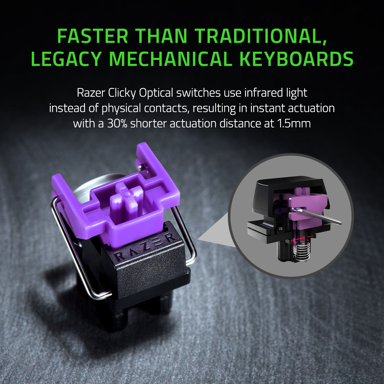 Razer Huntsman Mini - 60% Optical Gaming Keyboard (Clicky Purple
