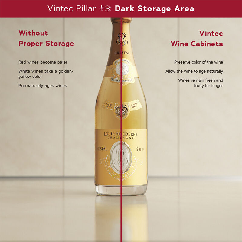 Vintec 28 in. Full-Size Built-In or Freestanding Wine Cooler with 201 Bottle Capacity, Single Temperature Zones & Digital Control - Matte Black, , hires