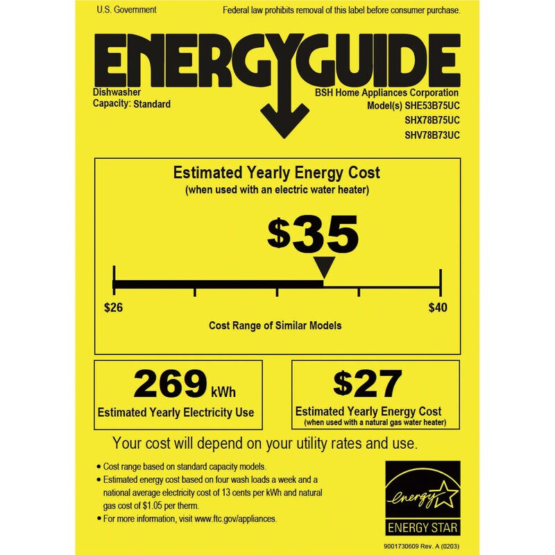 Bosch 300 Series 24 in. Smart BuiltIn Dishwasher with Front Control, 46 dBA Sound Level, 15