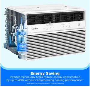 Midea 24,000 BTU 230V Energy Star Window Air Conditioner with Inverter, 3 Fan Speeds, Sleep Mode & Remote Control White, , hires