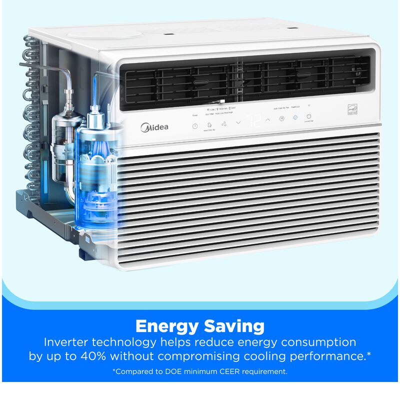 Midea 24,000 BTU 230V Energy Star Window Air Conditioner with Inverter, 3 Fan Speeds, Sleep Mode & Remote Control White, , hires