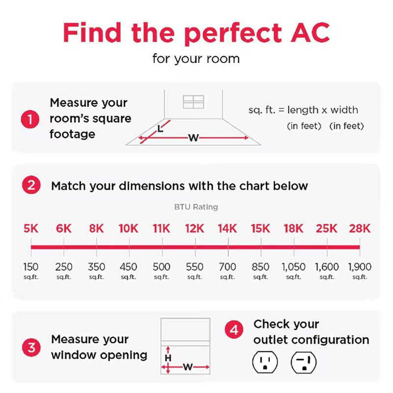 Frigidaire 14,000 BTU 115V Smart Energy Star Window Air Conditioner with Inverter, 3 Fan Speeds, Sleep Mode & Remote Control - White, , hires