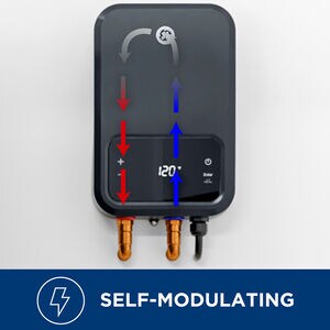 GE Electric Tankless Small Point of Use Water Heater with 5-Year Parts Warranty, , hires