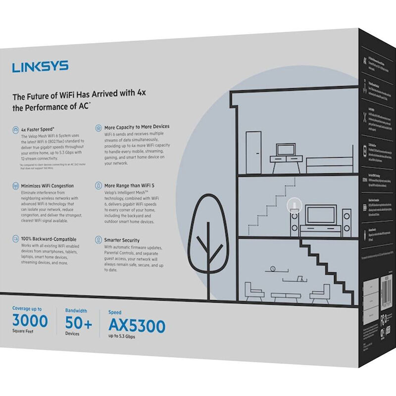 Linksys MX5 Velop AX Whole Home Mesh MU-MIMO WiFi 6 System, , hires