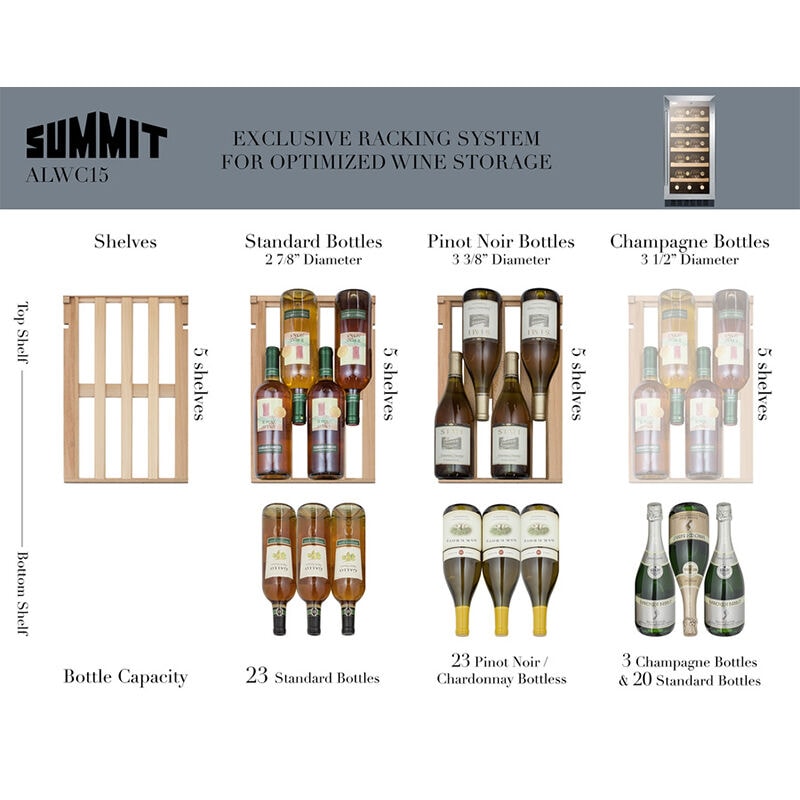 Summit 15 in. Undercounter Wine Cooler with Wood Racks, Single Temperature Zone & 23 Bottle Capacity - Stainless Steel, , hires