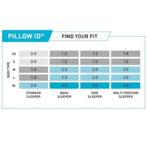 BEDGEAR Storm Cuddle 3.0 Standard Size Pillow, , hires