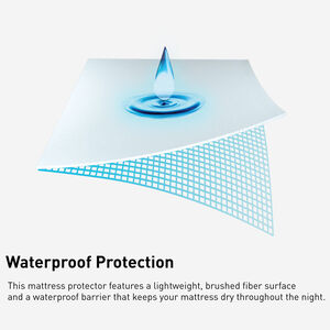 BEDGEAR iProtect Twin Size Sofa Bed Mattress Protector, , hires
