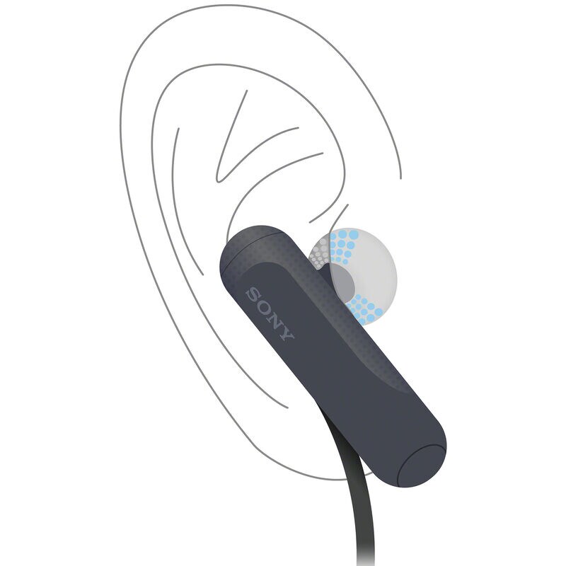 Sony In-Ear Wireless Bluetooth Headphones - Black, , hires