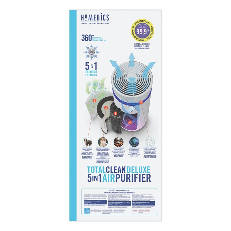 HOMEDICS TotalClean 5 in 1 UV Large Room Air Purifier P.C