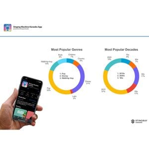 Singing Machine Karaoke Hub 2.0 - Black, , hires