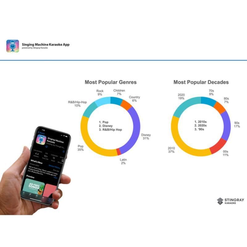 Singing Machine Karaoke Hub 2.0 - Black, , hires