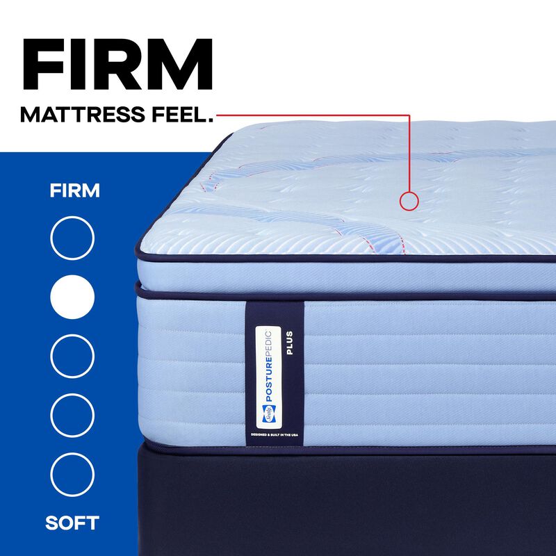 Sealy Plainfield Posturepedic Plus Firm Euro Top Innerspring Twin Size Mattress, , hires