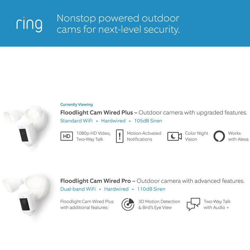 Ring Floodlight Cam Wired Plus with motion-activated 1080p HD video, White (2021 release), , hires