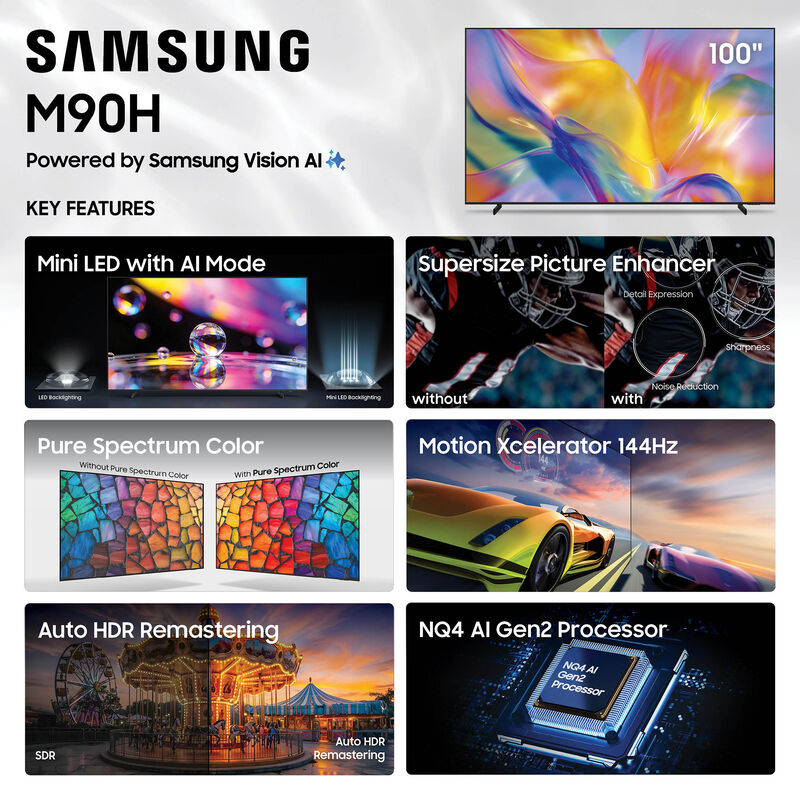 Samsung - 100" Class M90H Mini-LED 4K UHD Smart Tizen TV, , hires