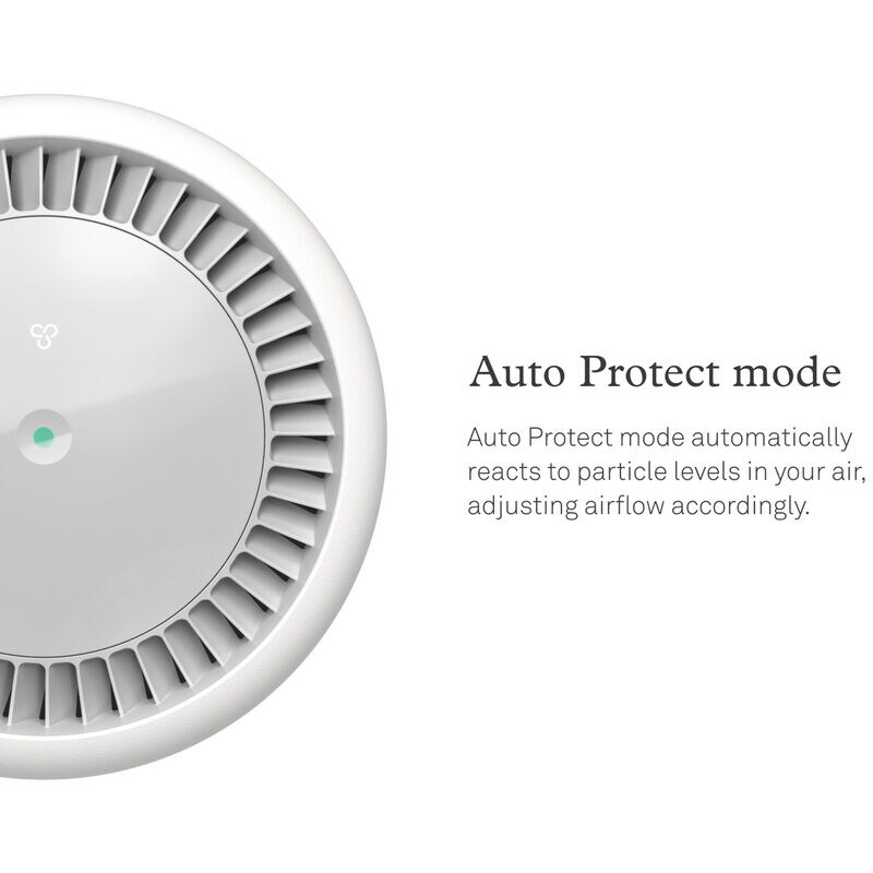 Molekule Air Mini+ with PECO-HEPA Tri-Power Filter, , hires