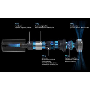 Samsung Jet 60 Cordless Light-Weight Pet Stick Vacuum with 3 Additional Tools, , hires