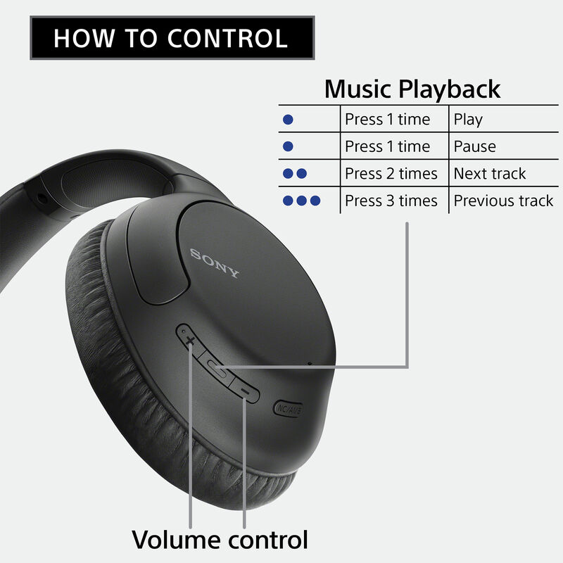 How to reset or initialize the Wireless Headphones (WH-CH510)