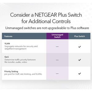 NETGEAR - 8-Port 10/100/1000 Gigabit Ethernet Unmanaged Switch - Blue, , hires