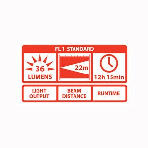 Coast 54 lumens LED Inspection Light, , hires