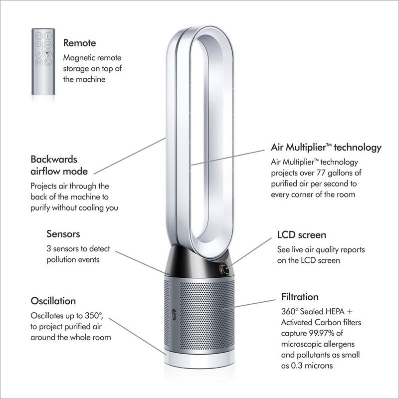 Dyson Tp04 Pure Cool Tower Air Purifier White Silver P C Richard Son