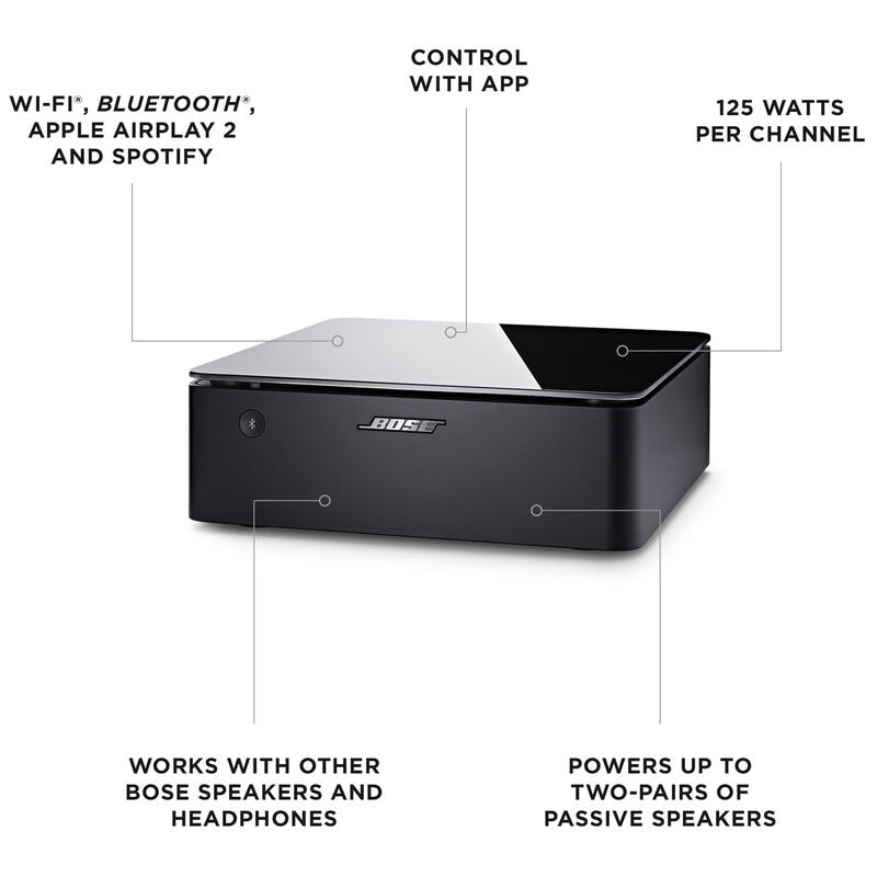 Bose Music Amplifier, , hires