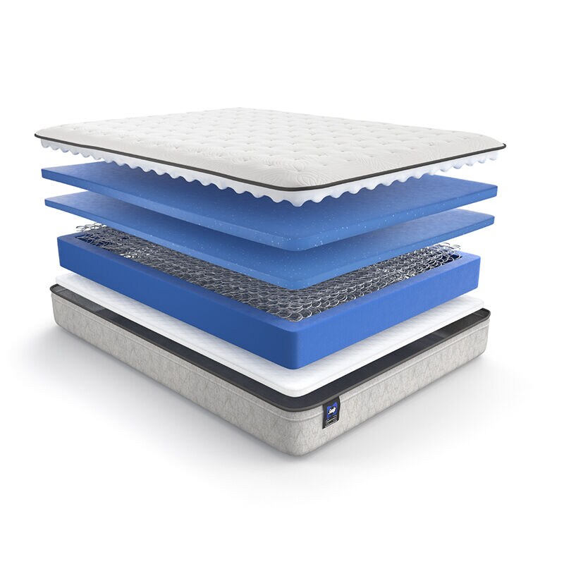 Sealy Essentials Hayward Plush Euro Top Innerspring King Size Mattress, , hires