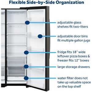 GE 36 in. 23.6 cu. ft. Counter Depth Side-by-Side Refrigerator with Ice & Water Dispenser - Slate, Slate, hires