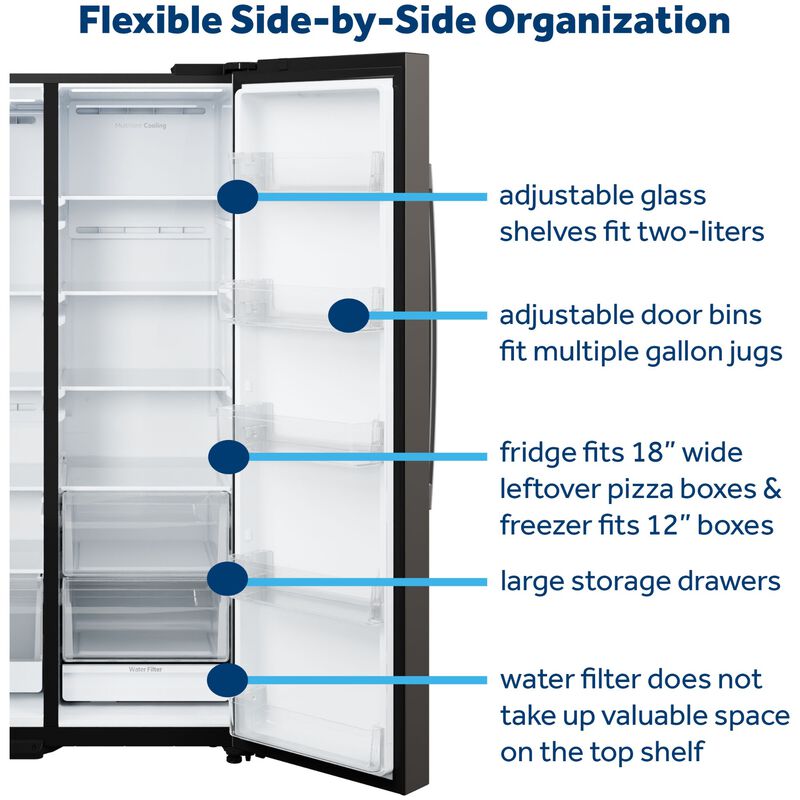 GE 36 in. 23.6 cu. ft. Counter Depth Side-by-Side Refrigerator with Ice & Water Dispenser - Slate, Slate, hires