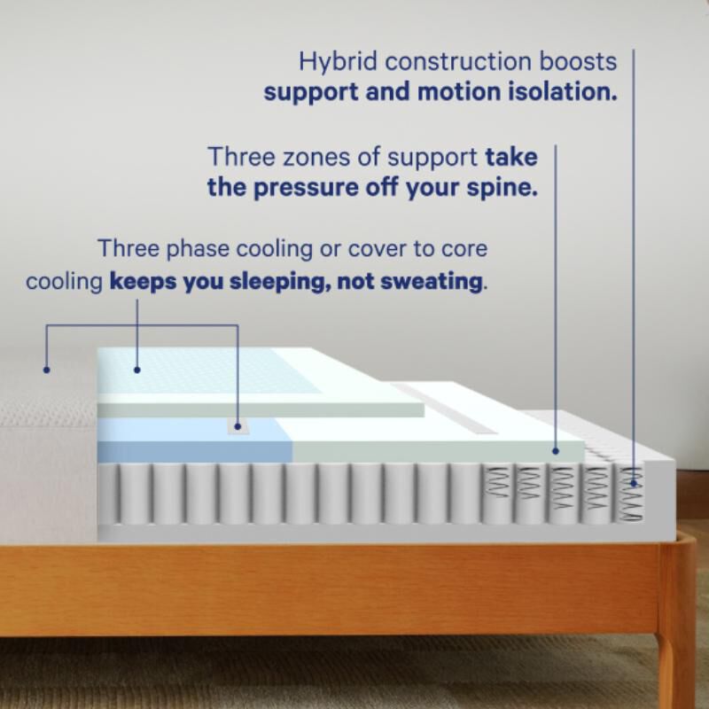 Casper Snow Medium Hybrid King Size Mattress, , hires