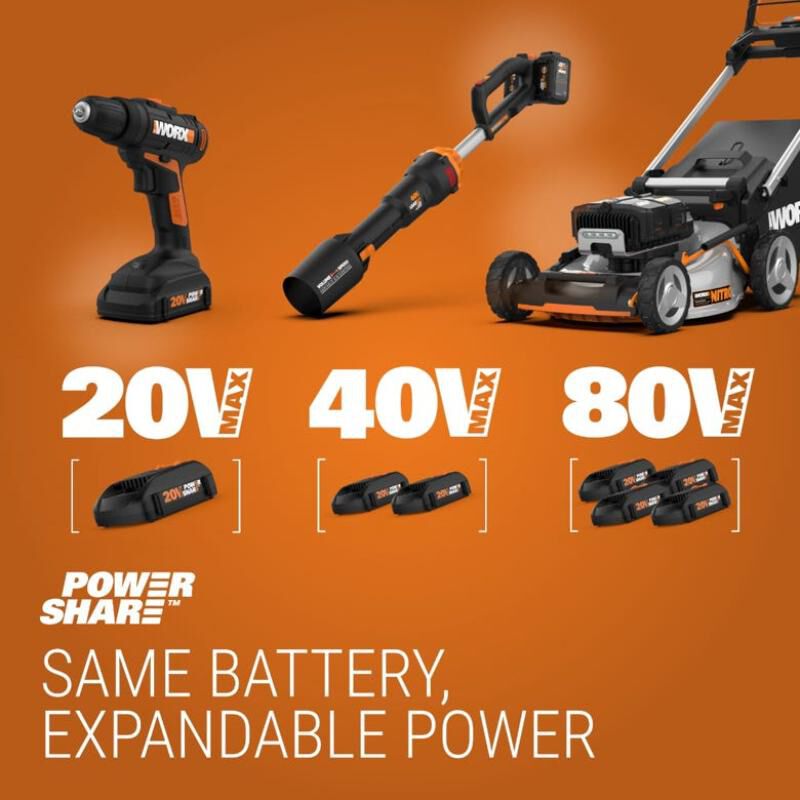 Worx 20V Power Share GT Revolution String Trimmer/Edge/Mini-Mower