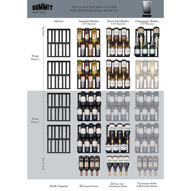 Summit 18 in. Undercounter Wine Cooler with Wood Racks, Dual Temperature Zones & 28 Bottle Capacity - Stainless Steel, , hires