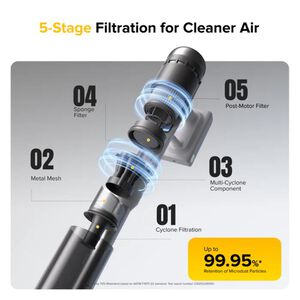 Roborock Cordless Light-Weight Pet Stick Vacuum with HEPA Filter & 6 Additional Tools, , hires