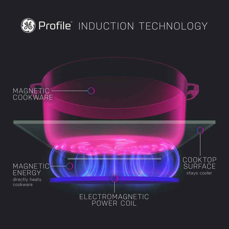 GE Profile 30 in. 4-Burner Smart Induction Cooktop - Black, , hires