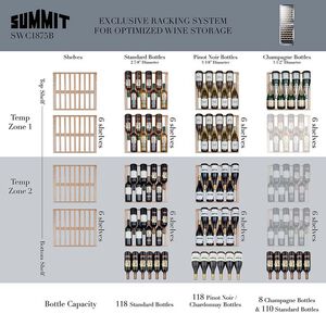 Summit 24 in. Full-Size Built-In or Freestanding Wine Cooler with 118 Bottle Capacity, Dual Temperature Zones & Digital Control - Stainless Steel, , hires