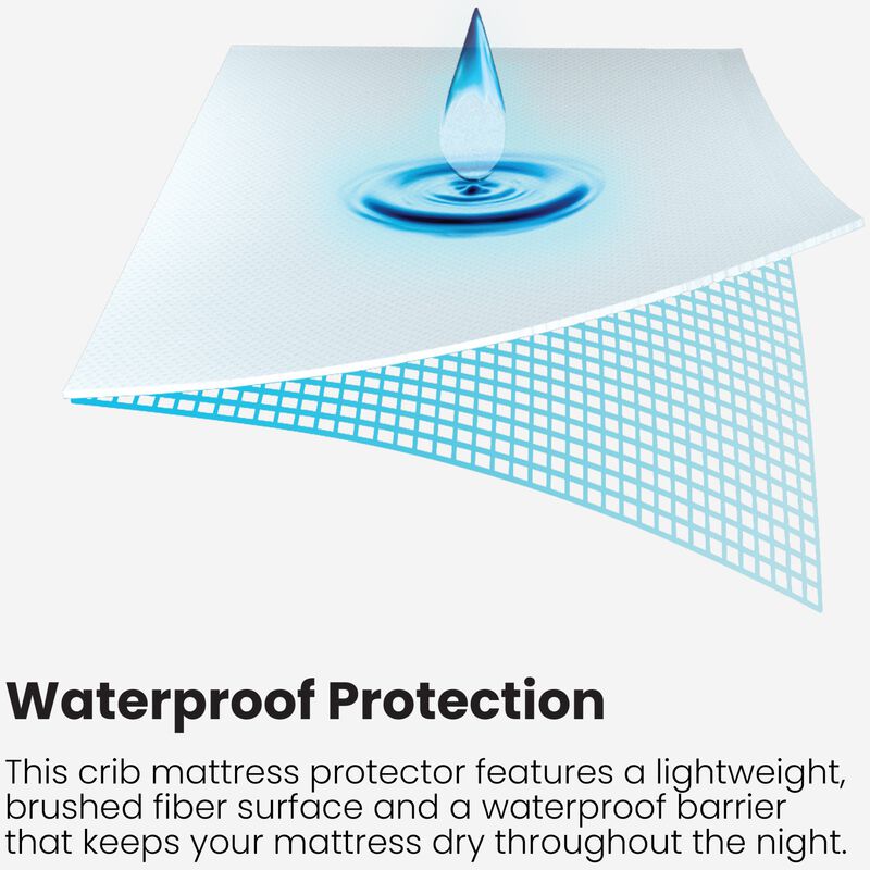 BEDGEAR iProtect Crib Size Mattress Protector, , hires